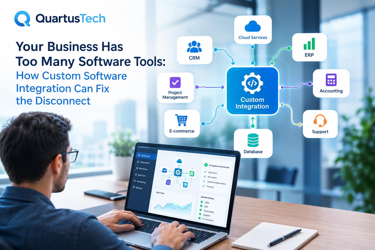 Your Business Has Too Many Software Tools: How Custom Software Integration Can Fix the Disconnect