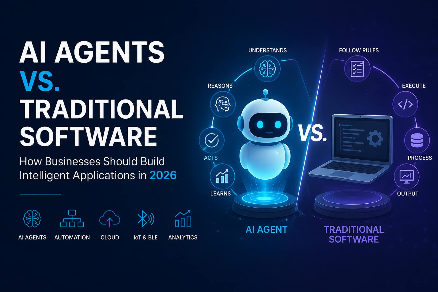AI Agents vs. Traditional Software: How Businesses Should Build Intelligent Applications in 2026