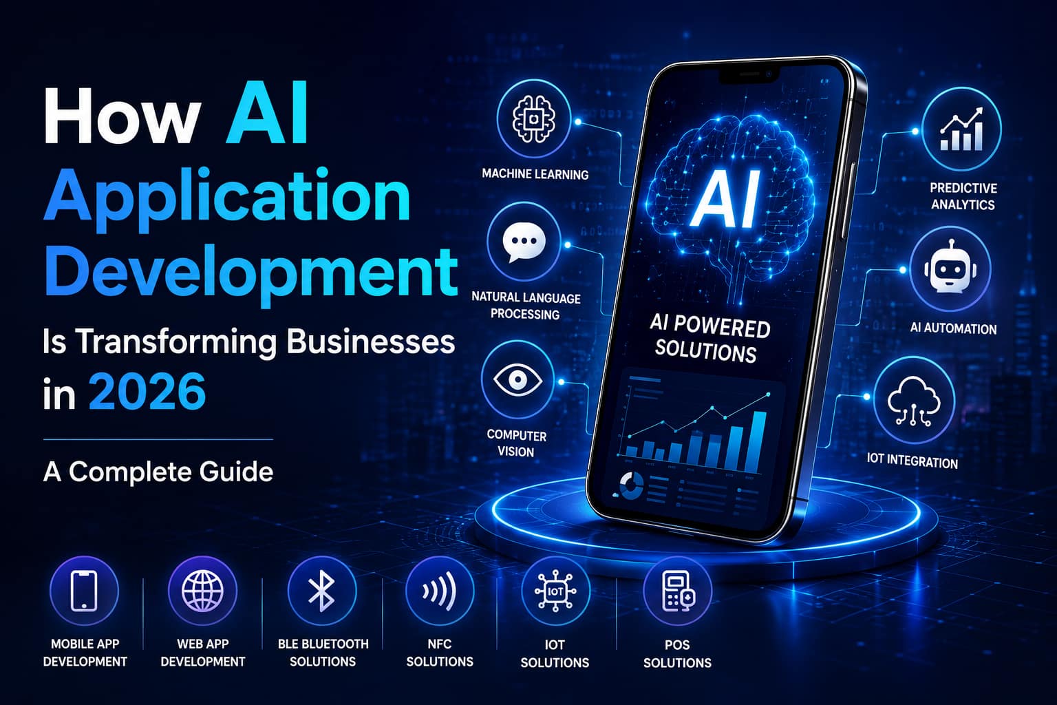 How AI Application Development Is Transforming Businesses in 2026