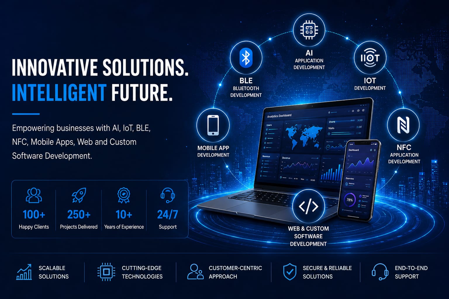 QuartusTech: Empowering Businesses with AI, IoT, BLE, and Custom Software Development in 2026