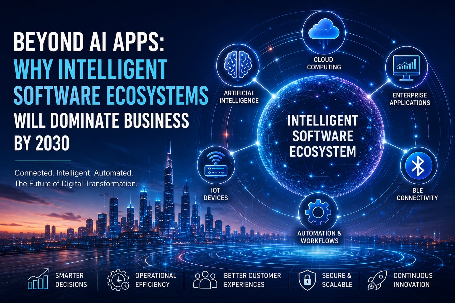 Beyond Applications: Welcome to the Era of Intelligent Software Ecosystems