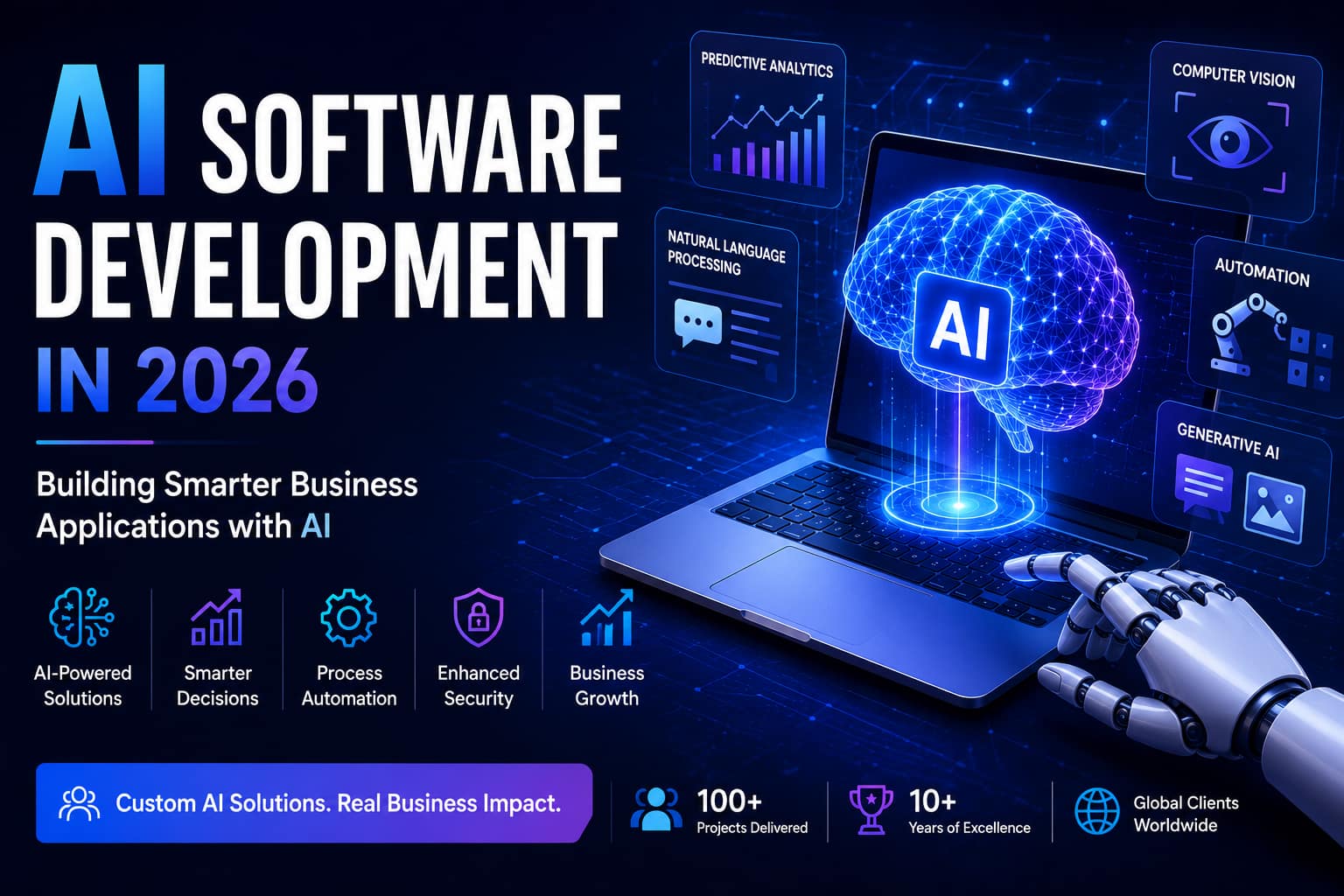 How AI is Transforming Custom Software Development in 2026: A Complete Business Guide