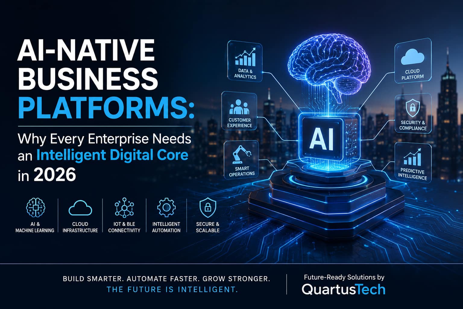 AI-Native Business Platforms: Why Every Enterprise Needs an Intelligent Digital Core in 2026