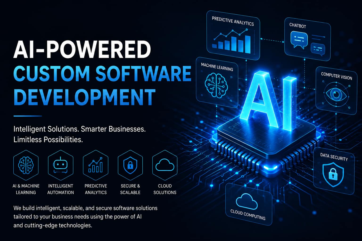 AI-Powered Custom Software Development: The Ultimate Guide for Businesses in 2026