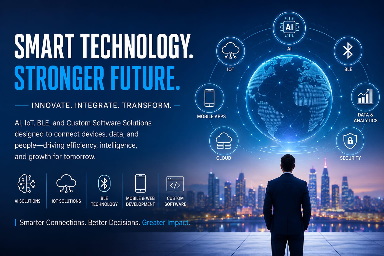 How AI, IoT, BLE, and Smart Software Are Shaping the Future of Digital Transformation