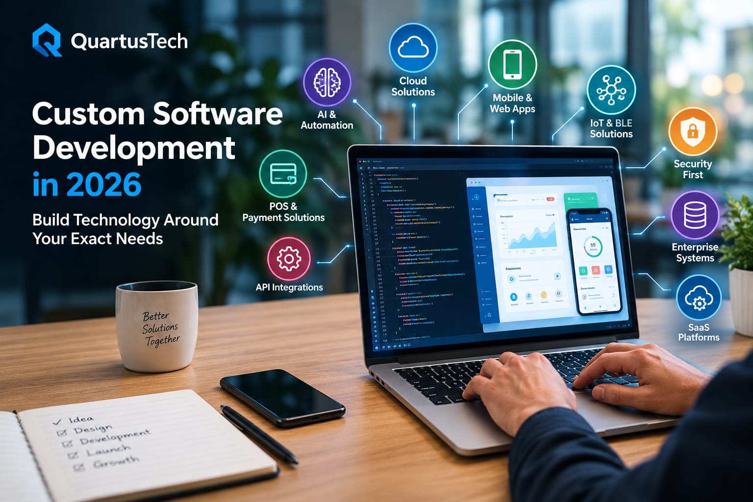 Custom Software Development in 2026: How Businesses Can Build Technology Around Their Exact Needs