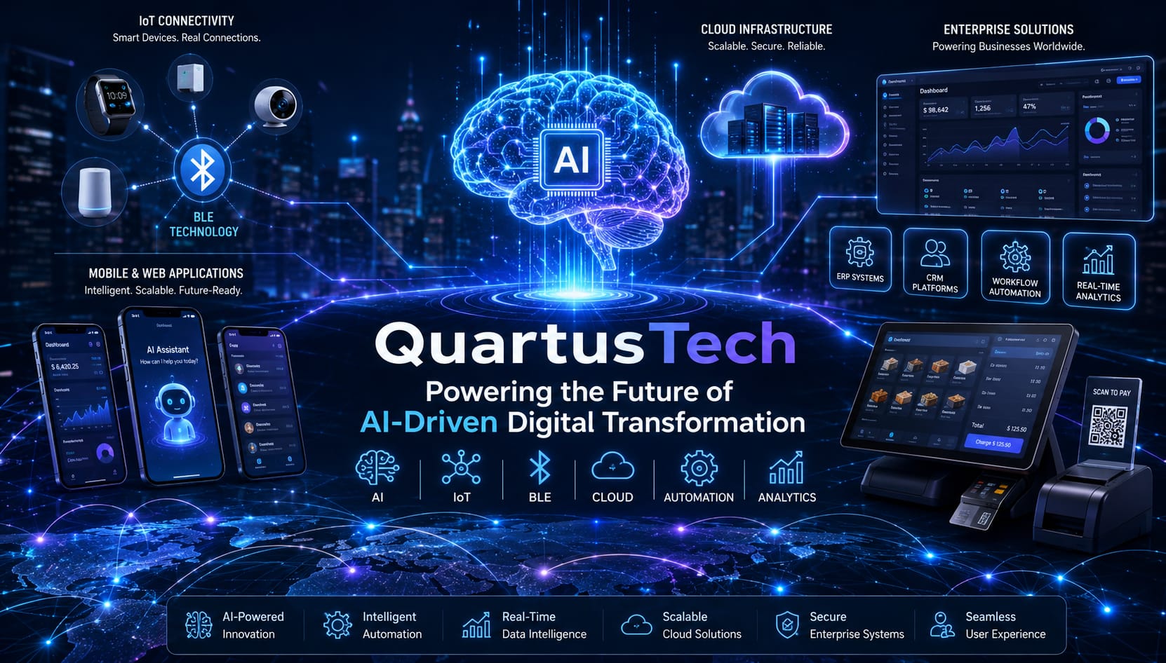 QuartusTech: The AI-Powered Technology Company Transforming Businesses in 2026